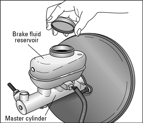 The brake fluid reservoir is attached to the master cylinder