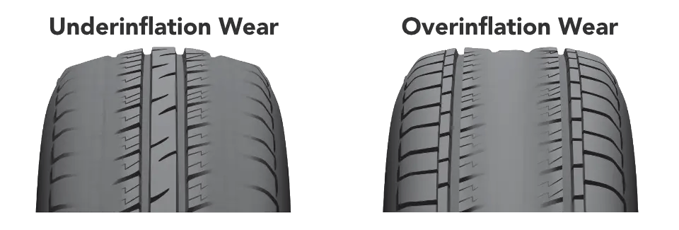 Tire Pressure Causing Vibration At High Speeds